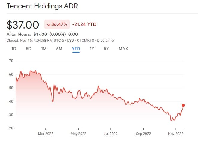 epic games stock public