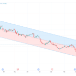 Understanding CHMI Stock Dividend: History, Dates, and Yield