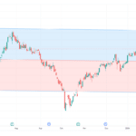 Why Coca-Cola Remains a Top Pick for Dividend Investors Coca-Cola (NYSE: KO)
